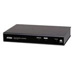 Aten 12G-SDI to HDMI 2.0 Converter VC486-AT-G