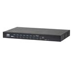 Aten 32A 42-Outlet Metered Thin Form Factor eco PDU PE6208AV-AT-G