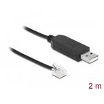 Delock Adapter cable USB Type-A to Serial RS-232 RJ12 with ESD protection Leadshine 2 m 66737