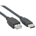 HQ kábel USB 2.0 predlžovací, typ AM-AF 2m