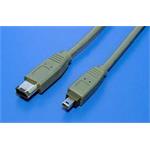 KABEL FireWire 6p/4p 3m Roline