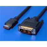 Kábel DVI-D(M) - HDMI M , 1m, s ferity, zlacené konektory 11.92.5551
