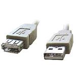 Kábel USB 2.0 predlžovací, typ AM-AF 2m