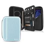 TomToc puzdro Smart A06 PadFolio Eva Case pre iPad Air 4/Pro 11" - Blue Mint A06-002B01