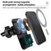 1stCOOL bezdrátová QI nabíječka 15W, magnetická, do auta, MagSafe kompatibilní, bílá HLI-C8 White