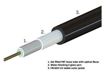 24vl. 50/125um kabel UNIV MLT OM4 502710943453