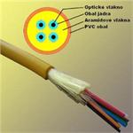 4 vl.9/125 DROP 1000N FTTx G.657A1 černý LSOH Fca