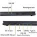 Acer ANV15-52 15,6/i9-13900/32G/1TBSSD/W11H NH.QZAEC.004
