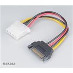 Adaptér SATA na 4pin Molex - 15 cm 2 ks AK-CBPW03-KT02