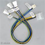 AKASA AK-CB002, Silent Smart PWM Cable for 2 PWM Case fans and Cooler