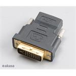 AKASA AK-CBHD03-BK DVI - HDMI adaptér