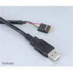 AKASA EXUSBIE-40 USB internal to external kábel 40cm