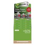 Alkalická batéria GP Super AA+AAA 04891199224454