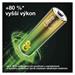 Alkalická batéria GP Ultra LR03 (AAA), 12 ks 4891199218552