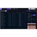 Alta Labs CONTROL, Lokální network controller