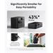 Anker Nano cestovní adaptér/ 5v1/ 20W/ 2x USB-C/ 2x USB/ UK/US/AU/EU/ černý A9215H11