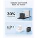 Anker Prime nabíječka/ 100W/ 2x USB-C/ USB/ displej/ šedá + USB-C kabel B121BGZ1