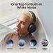 Anker Soundcore Space 2/ Sluchátka/ Bluetooth/ ANC/ černá D1402G11