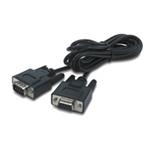 APC INTERFACE FOR W98/2k/Novell 940-0024