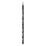 APC NetShelter Rack PDU Advanced, Switched metered APDU11350SM