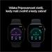 Apple Watch Series 12 GPS + Cellular 46mm Dark Bronze Aluminium Case with Dark Bronze Milanese Loop - S/M MKDF4RK/A