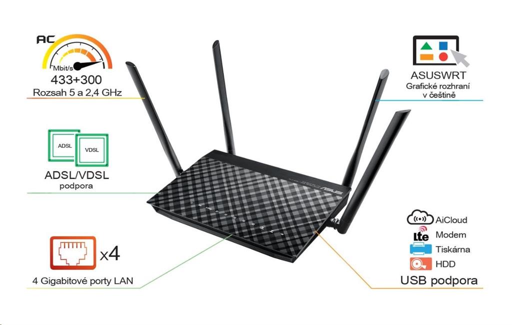Asus DSL-AC52U Dualband Wireless VDSL2/ADSL Modem AC750 Router, Annex A&B
