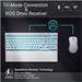 ASUS klávesnice ROG Strix Scope II 96 Wireless White (ROG RX RED / PBT) - US 90MP03S0-BKUA30