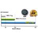 ASUS router RT-AC51U / 802.11a/b/g/n/ac/ 2.4Ghz/5Ghz / 1x WAN 10/100 / 4x LAN 10/100 / 1x USB2.0 90IG0150-BM3G00_