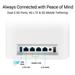 ASUS ZenWifi BT8 (1-pack) 90IG0930-MO3B00