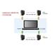 ATEN 16-port KVM PS/2+USB, OSD, rack, 19" LCD CL-1316N