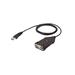 ATEN UC485 USB to RS-422/485 Adapter UC485-AT