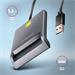 AXAGON CRE-SM3T, USB-A FlatReader čítačka kontaktných kariet ID card (eID klient), kábel 1.3 m