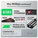 AXAGON EEM2-40G, USB-C 40Gbps externý box pre M.2 NVMe SSD, zosilnený hliník