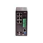 AXIS T8504-R, INDUSTRIAL POE SWITCH 01633-001