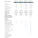 Barracuda Spam & Virus Firewall 300 BSFI300a