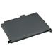 Baterie AVACOM pro HP Pavilion 15-Au Series Li-ion 7,7V 5300mAh 41Wh NOHP-BP02XL-468