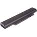 Baterie T6 power Lenovo ThinkPad Edge E120, E125, E320, E325, X121e, X130e, X131e, 6cell, 5200mAh NBIB0099