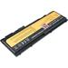 Baterie T6 power Lenovo ThinkPad T420s, 6cell, 3900mAh NBIB0103