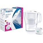 Brita Aluna 2,4l bílá+3x MX ProPO2024 4006387131616