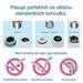 Brita ON TAP Pro V-MF System 4006387102173