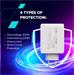 Canyon 100ACC vysokorýchlostná univerzálna nabíjačka do steny, 2xUSB-C 100W, 1xUSB-C 30W, 1xUSB-A 30W, bie CNS-CUW100ACC
