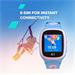 Canyon KW-49, Zefir, smart hodinky pre deti, E-SIM 4G VoLTE, GPS, Video volania, SOS tlačidlo, modré CNE-KW49BL