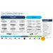 Catalyst 9300 48-port data only, Network Advantage C9300-48T-A