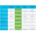 CBS220 Smart 16-port GE, 2x1G SFP CBS220-16T-2G-EU