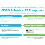 Cisco Catalyst C1300-12XT-2X REFRESH C1300-12XT-2X-RF
