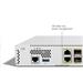 Cisco Catalyst C8200-1N-4T Router