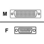 Cisco - Sériový kabel RS-232 (DCE) - Smart Serial (M) do DB-25 (F) - 3 m - pro Cisco AS5300 CAB-SS-232FC=