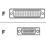 Cisco - Sí?ový kabel - DB-60 (F) do DB-15 (F) - STP CAB-X21FC=