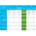 Cisco Small Business SG350-10MP - Přepínač - L3 - řízený - 8 x 10/100/1000 (PoE+) + 2 x kombinace G SG350-10MP-K9-EU