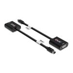 Club3D adaptér aktivní Mini DisplayPort na VGA CAC-2113